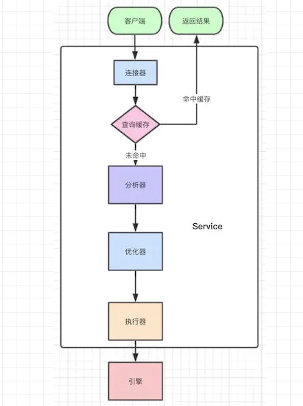 mysql.jpg